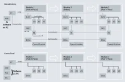 article_138_chart article_138_chart