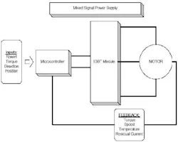 article_107_fig1 article_107_fig1