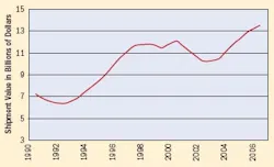 article_074_fig1 article_074_fig1