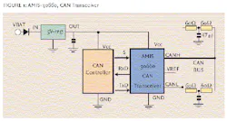 article_311_chart article_311_chart