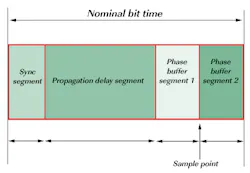 article_311_bittime article_311_bittime