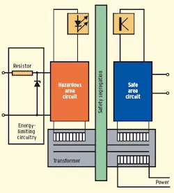 article_290_fig3 article_290_fig3