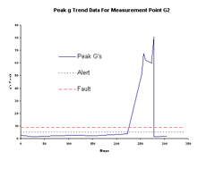 article_251_graph article_251_graph