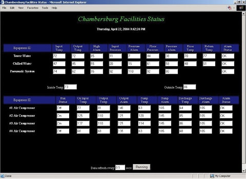 1660329489971 In0410 Cvrstry Fig2