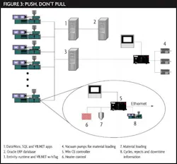 resizedimage568528-IN0410_Fig3 resizedimage568528-IN0410_Fig3