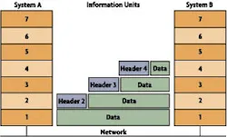 IN0407_Router_Fig3 IN0407_Router_Fig3