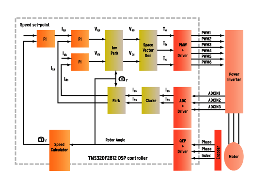 1660336619279 Cd 0408 Answer Fig2