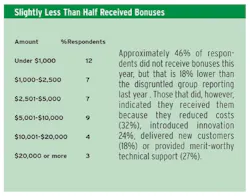 resizedimage599469-bonus_info resizedimage599469-bonus_info