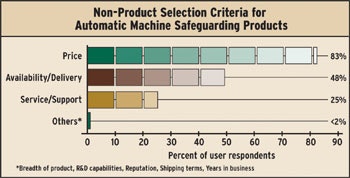 1660337017554 Zzzz372