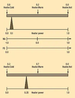 CD01306_FUZZY_FIG5 CD01306_FUZZY_FIG5