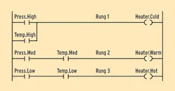 CD1306_FUZZY_FIG1 CD1306_FUZZY_FIG1