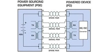 1660602603849 Cd1207poe