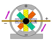 1660604887485 Cd0803 Drivesbutton