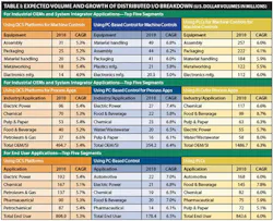 article_020_table1 article_020_table1