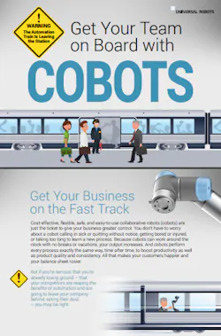 1661880734747 Getyourteamonboardwithcobots 1661880734747 Getyourteamonboardwithcobots