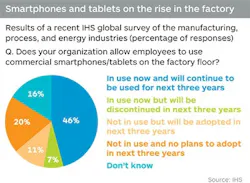 IN14Q4-BYOD IN14Q4-BYOD