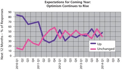 1661891014651 Cd1406indiscretemachinetools