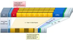 1661891036085 Cd1405hmscanfdimage1smaller 1661891036085 Cd1405hmscanfdimage1smaller