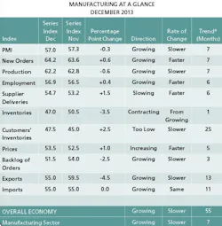 1661891199733 Cd1402ism 1661891199733 Cd1402ism