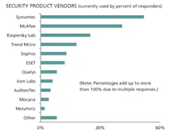 1661891316437 Cd1312vdcresearch 1661891316437 Cd1312vdcresearch