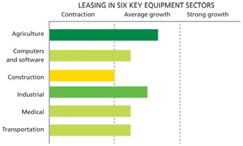1661891317844 Cd1312equipmentleasing