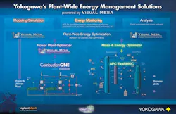 1661892382105 Cd1303soteicavisualmesa 1661892382105 Cd1303soteicavisualmesa