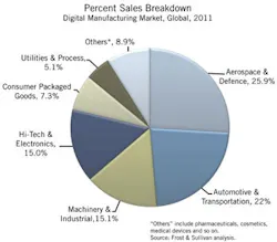 1661892431980 Cd1305fig Frost 1661892431980 Cd1305fig Frost