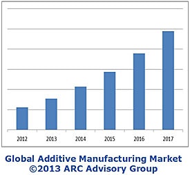 1661892442964 Cd1302arc