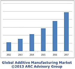 1661892442964 Cd1302arc 1661892442964 Cd1302arc