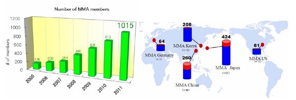 1661892499831 Cd1206mma