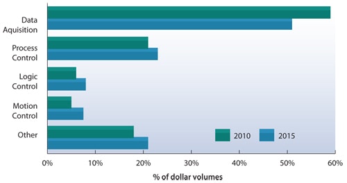 1661892586697 In11q3pack1