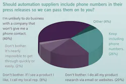 CD1109_InDiscrete CD1109_InDiscrete