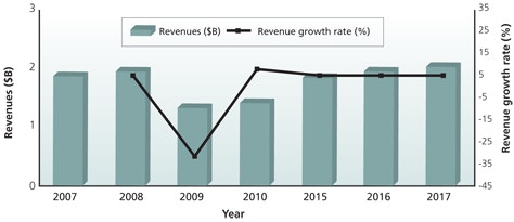 1661892613857 Cd1108news1