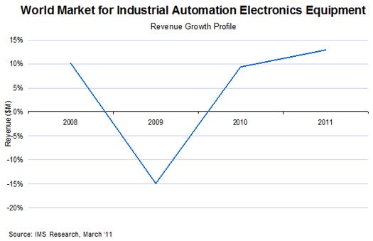 1661892633790 Ims Iaee