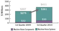 CD1008_Descrete1 CD1008_Descrete1