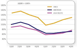 CD1005_News1 CD1005_News1