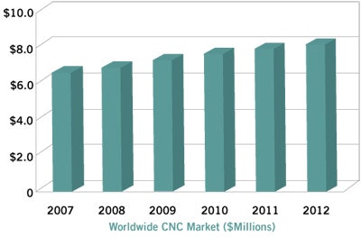 1661892794461 Cd0809 Indis1