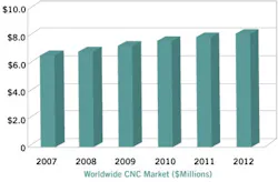 CD0809_InDis1 CD0809_InDis1