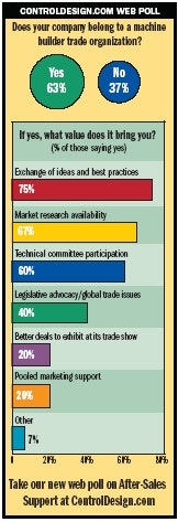 1661892839608 News 076 Webpoll