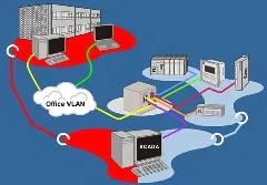 news_045_vlan news_045_vlan