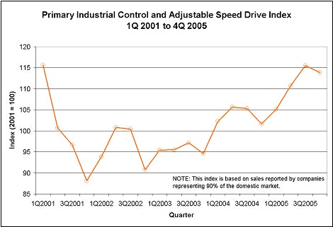 1661892891166 News 014 Nema2