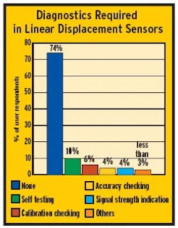 1661892931555 News 053 Diagnostics 1661892931555 News 053 Diagnostics