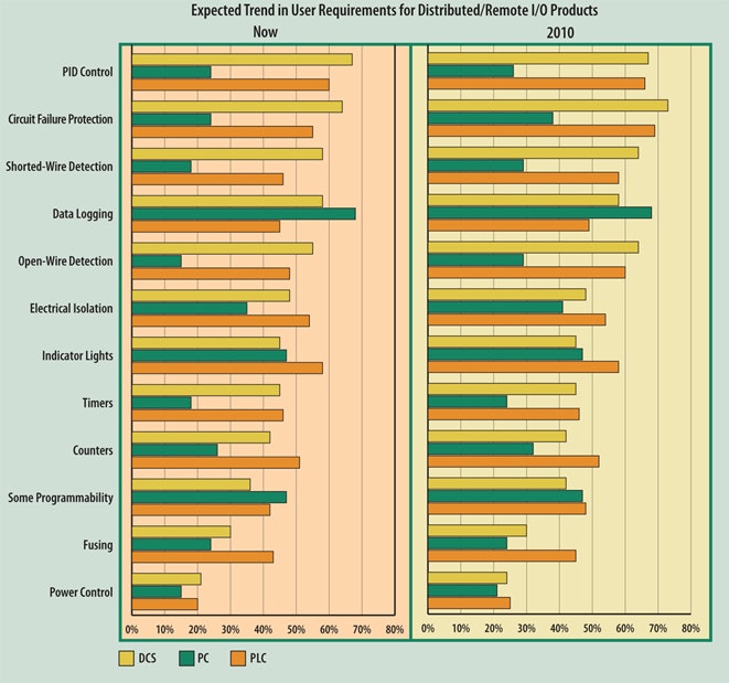 1661895644523 0709 In Vdc1