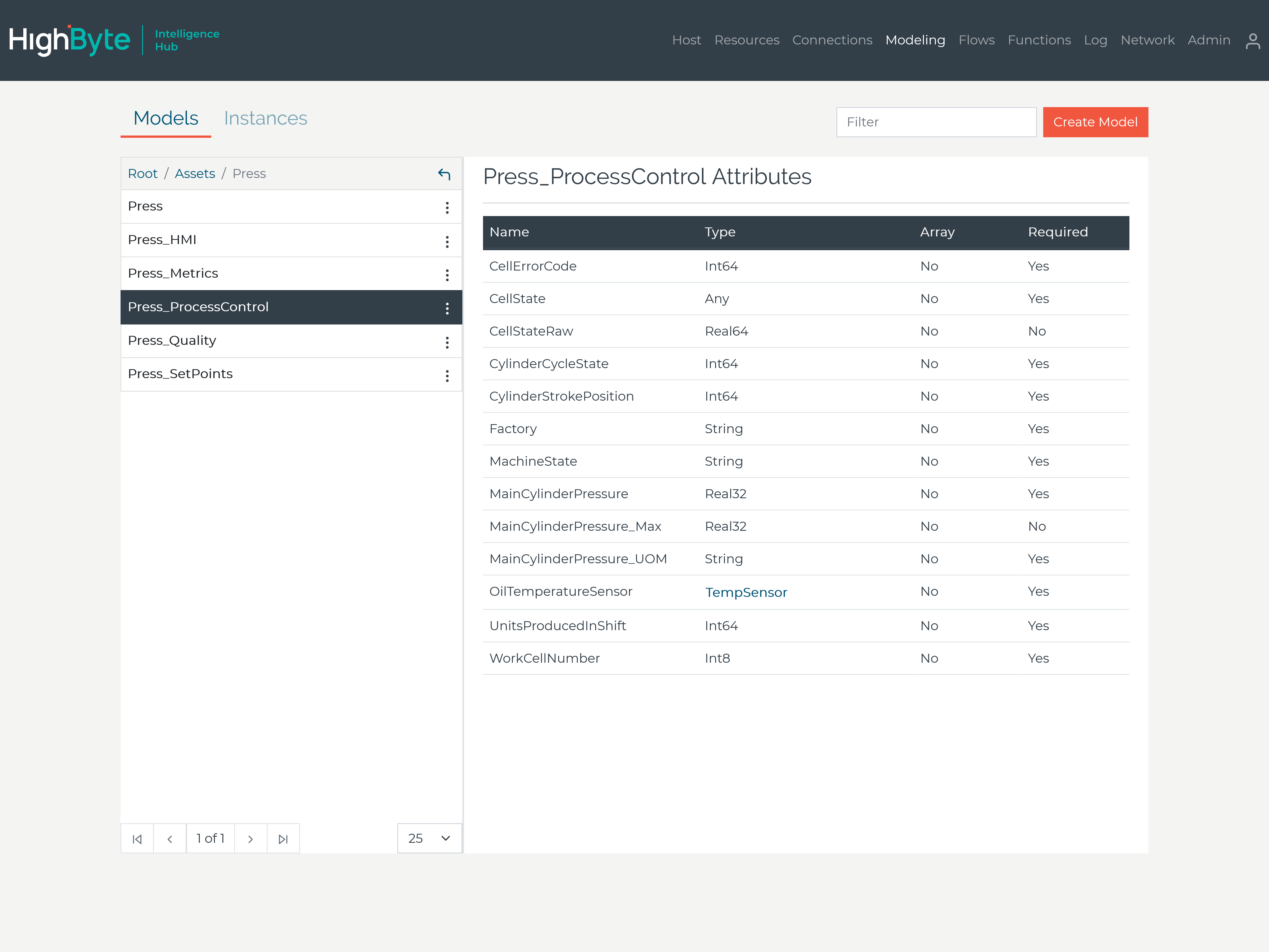 1663366478107 Highbyteintelligencehub250