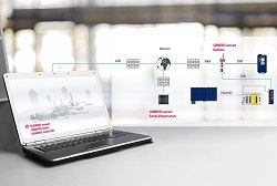 KEB-America-COMBIVIS-Connect-250