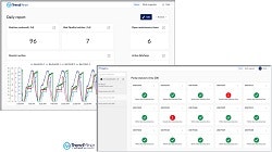 TrendMiner-2019.R3-Production-Cockpit-250