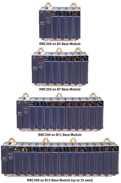 1663368702619 Deltarmc200configurations250