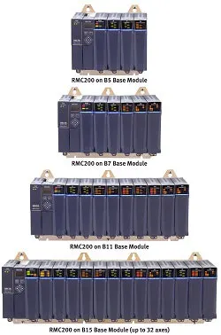 1663368702619 Deltarmc200configurations250 1663368702619 Deltarmc200configurations250