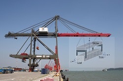 1663368892658 Bradvancedrotationalcontrol250