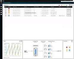 GE-Digital-iFIX5.8R2-250
